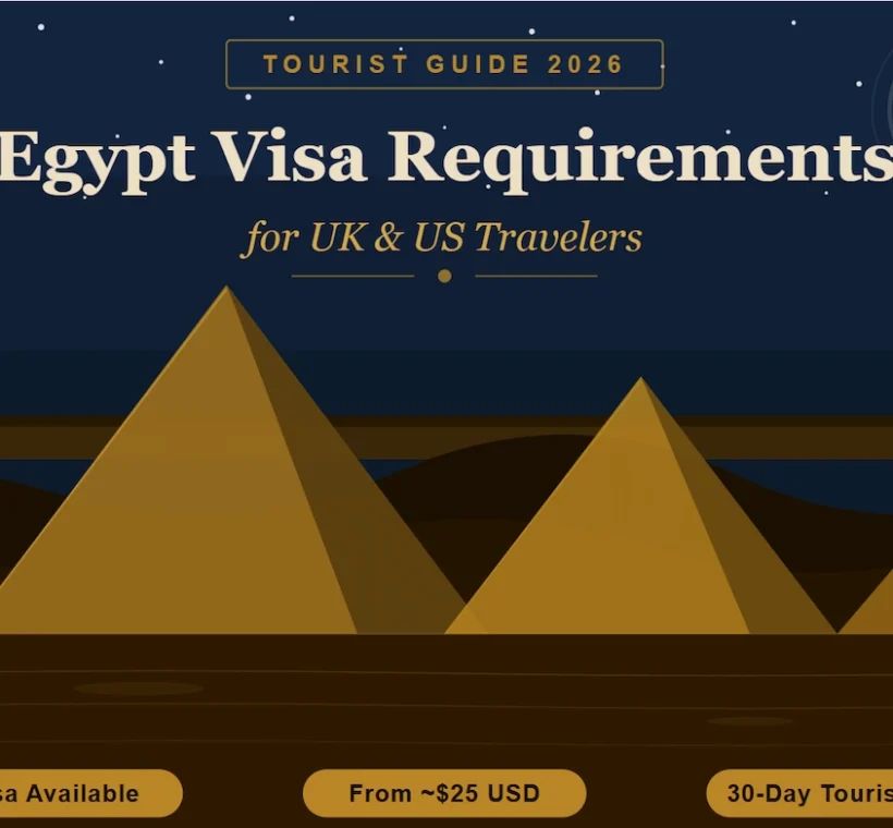 egypt visa requirements